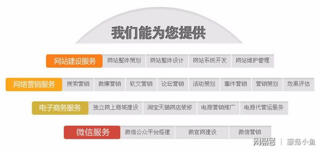 黔优网-专注为客户专业提供网站优化排名解决方案(图2) 黔优网-专注为客户专业提供网站优化排名解决方案(图2)
