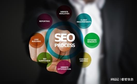 睿哲信息：想快速提升网站SEO排名？这五个SEO优化秘诀不容错过！(图2)