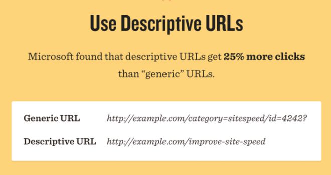 页面SEO优化终极指南（15大策略按谷歌最新规则2022更新）(图18)