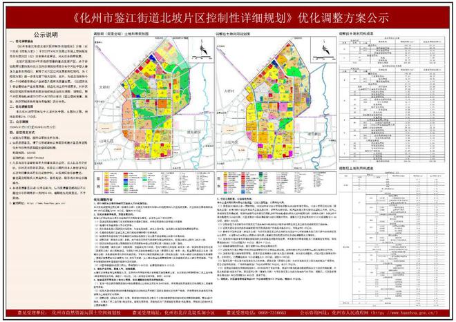 最新公示!化州这个片区规划有优化调整