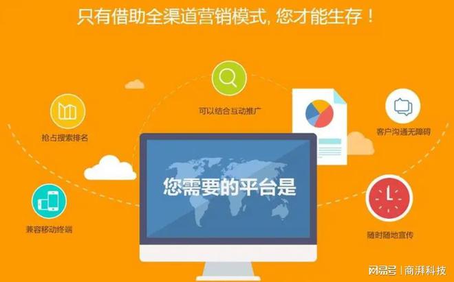 外贸网站seo(图3)