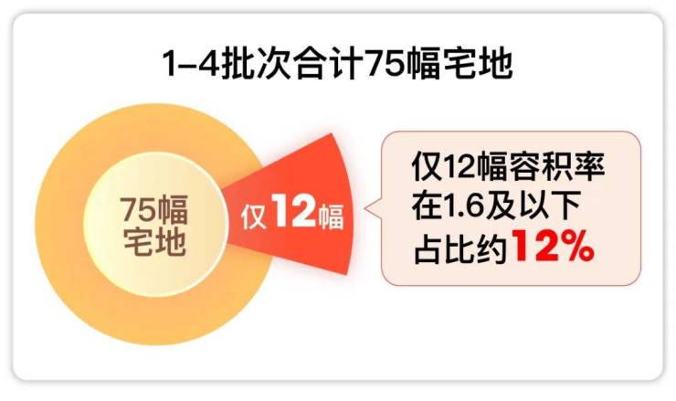 招商云澜湾(2024年上海招商云澜湾)首页网站-楼盘详情-户型配套(图14)